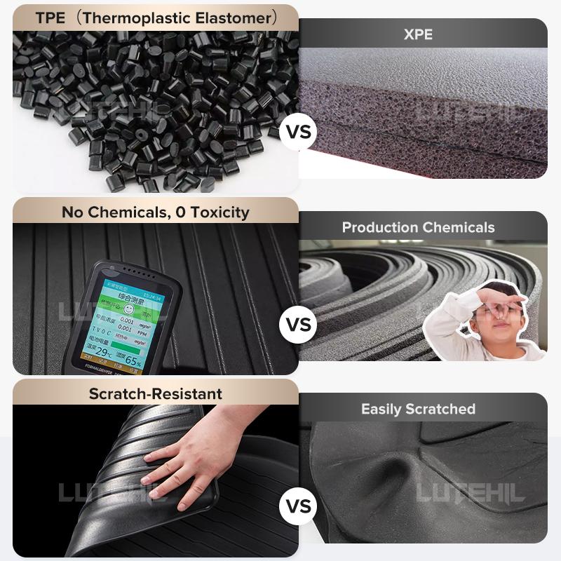 Custom TPE Car Floor Mat For Toyota Camry 8 Non-Hybrid 2018-2025 22 21 20 19 Carpet Cover Waterproof Protector Accessories parts