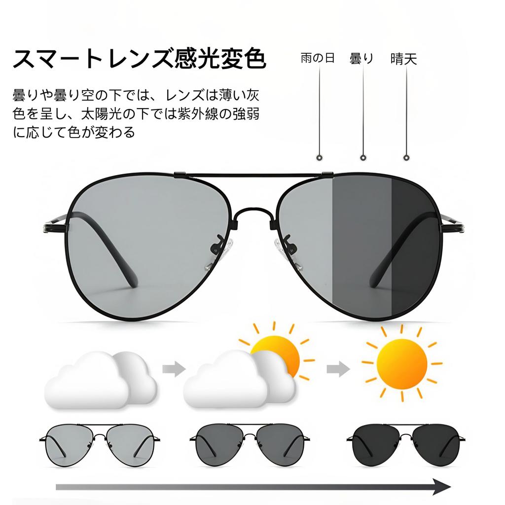 [Nexidust] Photochromic Sunglasses for Men, Polarized, UV Protection, Lightweight, Shape Memory Alloy Frame, Automatic Photochromic Eyewear for
