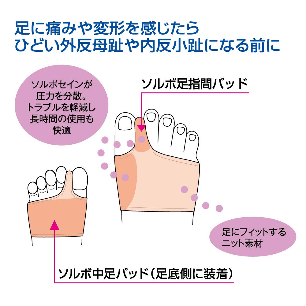 Sorbo bunion supporter thin left S