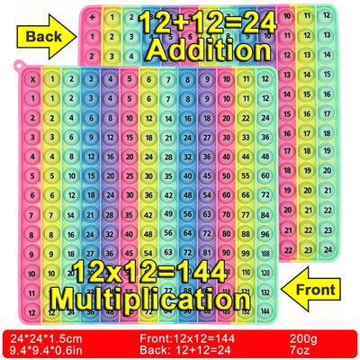 כפל 12x12 חיבור 12+12 שני הצדדים משחק מתמטיקה פופ פידג'ט צעצועים, מקרון סיליקון Push Pop Bubble צעצועים חינוכיים