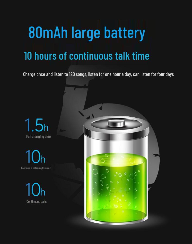 Jialan F920 Retractable Bluetooth Earphone, Wireless Fast-Charge, Clip-On Design for Business and Gaming