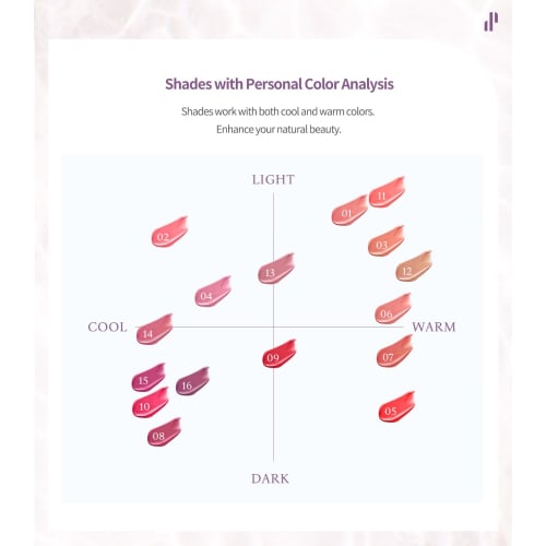Heart Percent Dote on Mood Pure Glow Tint (02. PINK ROSE)
