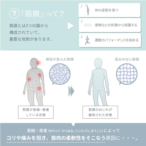 Medisana Myofascial Release Gun, Handy Silicone Gun with 4 Attachments, 4 Levels of Vibration, Mini, Lightweight, Includes Pouch, Type-C Charging