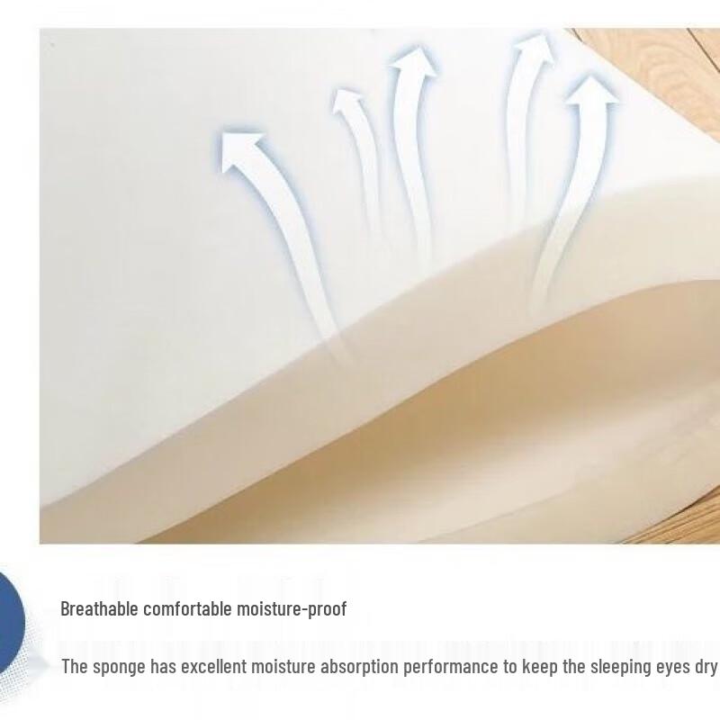 Portable Four-Fold Sponge Mattress