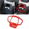 For Jeep Renegade 15-2023 Glossy Red Console Electronic Handbrake Cover Trim
