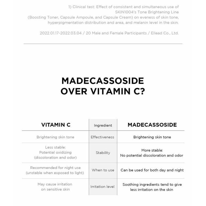 SKIN 1004 - Madagascar Centella Ton aufhellender Boosting Toner