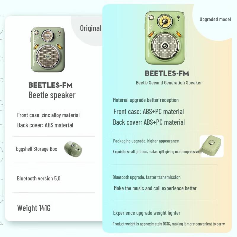 Divoom Beetle HiFi Portable Bluetooth Speaker CN plug (adapter included)