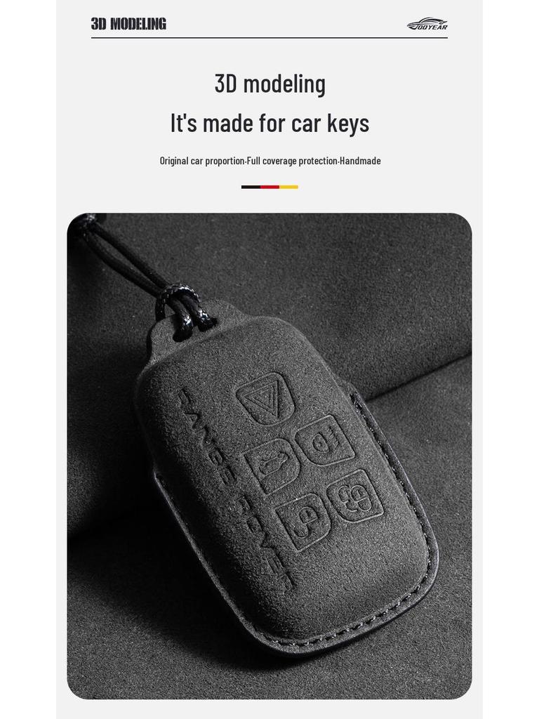 Etui na kluczyk Land Rover Jaguar: Range Rover Sport, Velar, Evoque, Discovery 4, Freelander