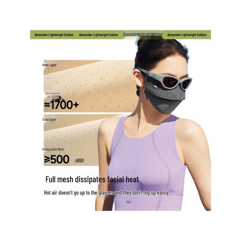 Beneunder Sommer UV-Schutz Geschenkset