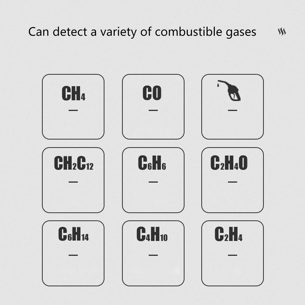 50-1000PPM Gas Leak Tester Flammable Natural Methane Gas Sniffer with Audible Visual Alarm Battery Powered(NOT Included)