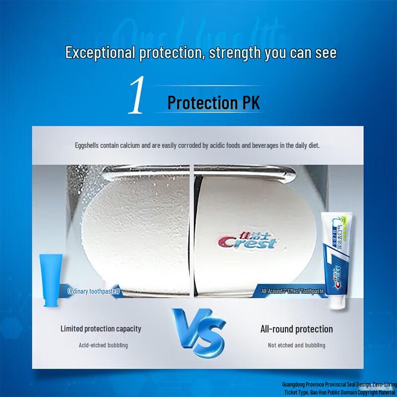 Crest All-in-One 7-Effect Oral Care Toothpaste