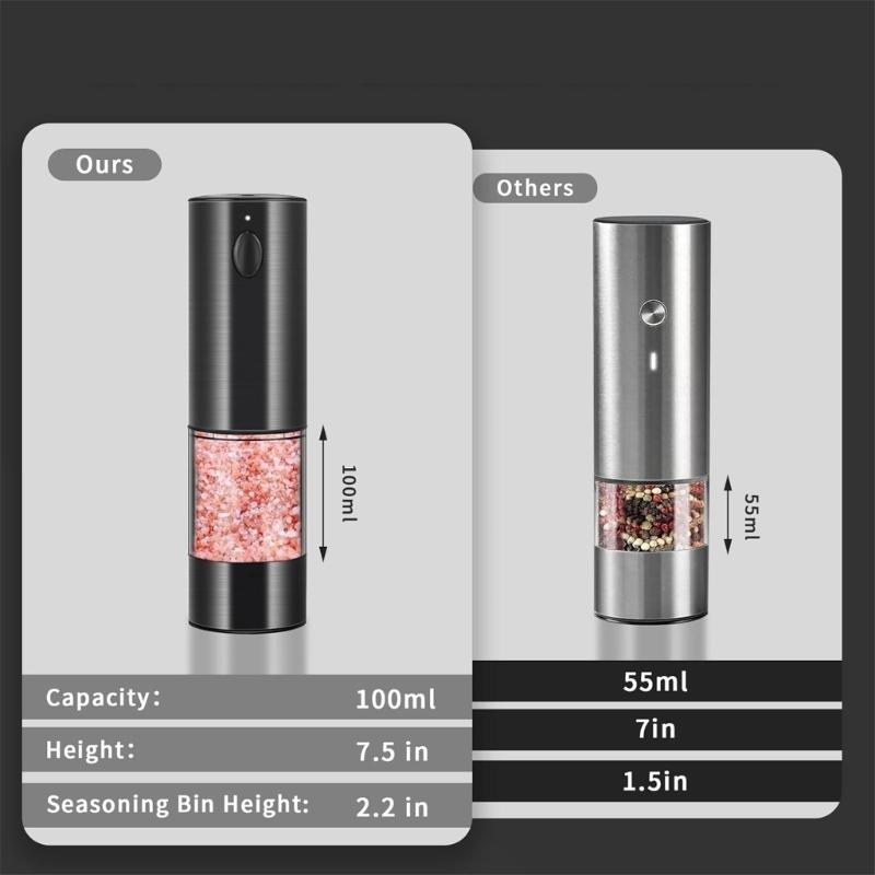 Convenient Rechargeable Salt Mill Peppers Mill Adjustable Coarseness Peppers Grinder Electric Salt Mill for Kitchen