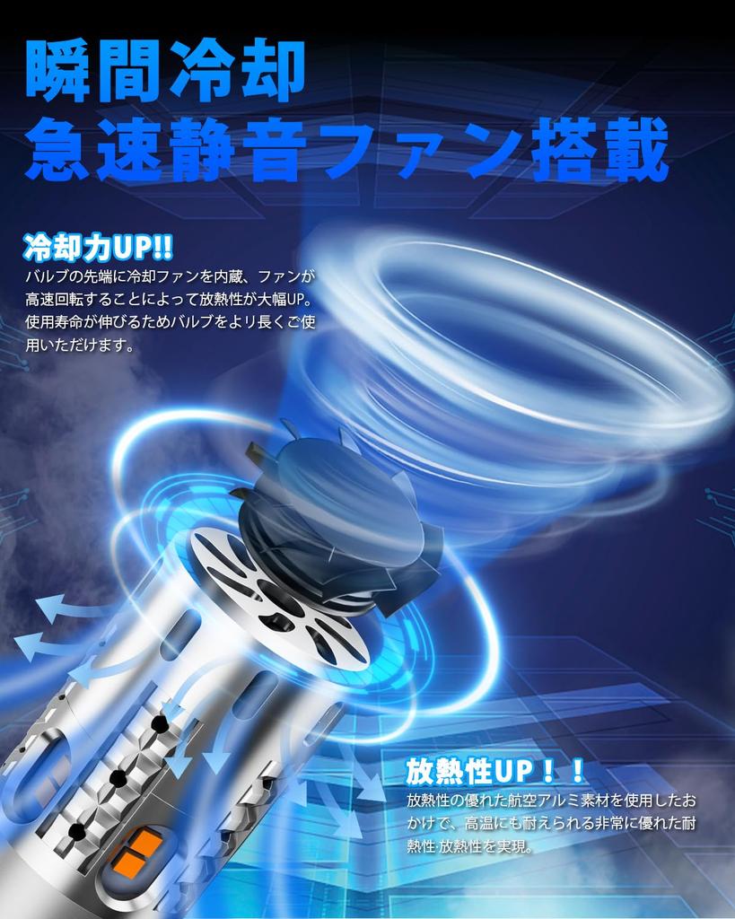 SUPAREE T20 LED Turn Signal, Genuine Replacement, Cooling Fan, Built-In Resistor, Stealth Specifications, Non-Polarity,