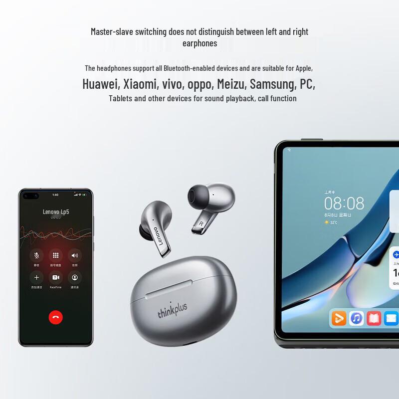 Lenovo LP5 True Wireless Bluetooth Earbuds