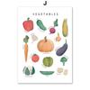 Nordic Canvas Wall Art Body Parts Moon Phases Solar System  Fruit  Kids Room Decor Posters  Prints for Home Decor