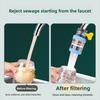 Universal Anti-splash Household Purification Faucet Extension Filter