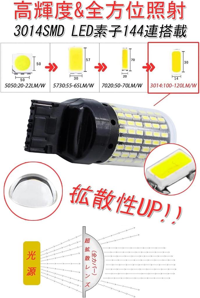 T20 LED Back Lamp, T20 LED, Single T20 Pinch Section, LED Turn Signal, High