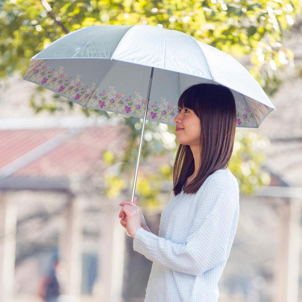 foldable parasol for suitable for both sunny and rainy UV and heat Lightweight, women, days, protection, sunshade, shielding. <Cooling Umbrella>