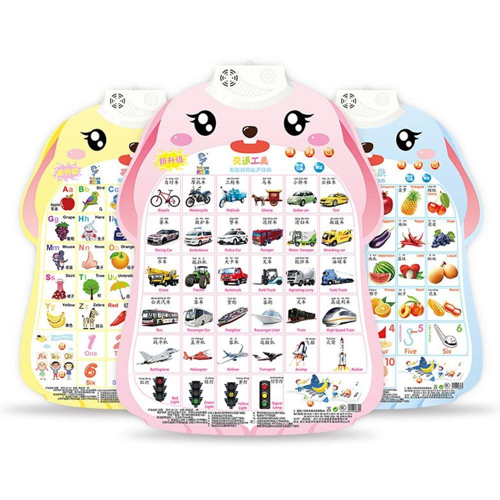 Geräuscheffekte Elektronische Alphabet-Wandtafel ABC-Buchstaben Kleinkind Lernposter Vorschule