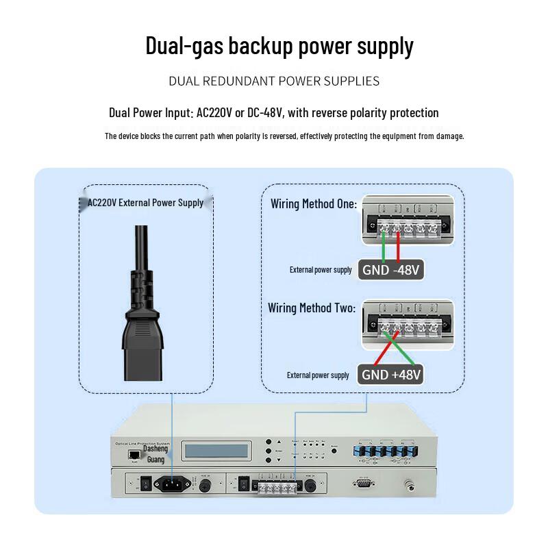 Dasheng Light Fiber Optic Network Devices