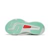 Li Ning Yueying 5pro Cushioning Slip Resistant Abrasion Resistant Breathable Lightweight Low top Running Shoes Women's ARHW002-17