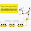 360 Degree Automatic Rotating Sprinkler with 1/2 Inch Water Connector, 3-Arm Garden Irrigation Sprayer for Lawn Watering