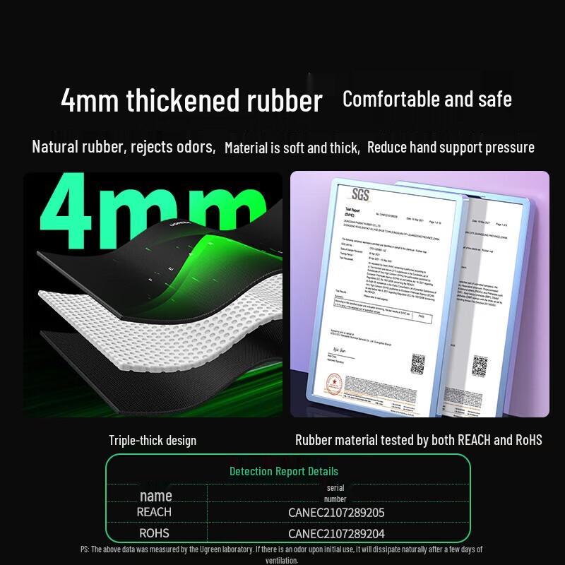 UGREEN Gaming Mouse Pad & Desk Mat