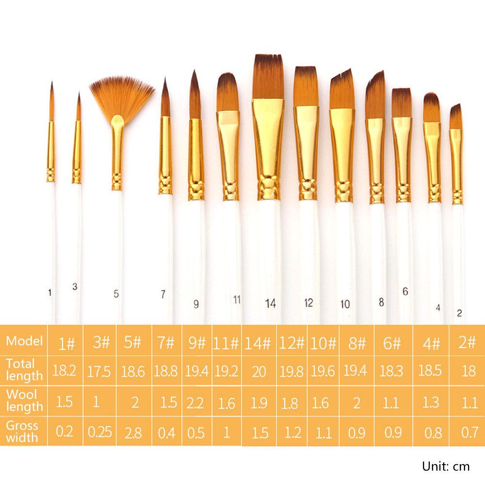 Conjunto de Pincéis BOSOBO, Pincéis de Ponta Redonda, Cabelo de Nylon, Pincéis de Artista para Tinta Acrílica a Óleo Aquarela,