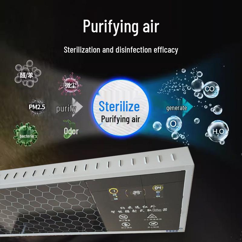 Graphene Infrared Energy-Saving Rapid Heater: Wall/Ceiling-Mounted Smart Commercial & School Use