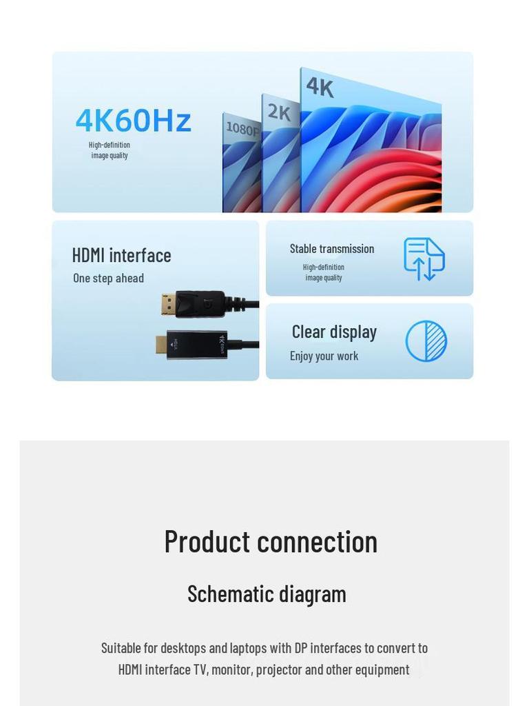 8-Core DisplayPort to HDMI 4K Adapter Cable