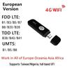 Global 4G USB WiFi Booster: Portable Wireless Internet Card for Indoor/Outdoor Use