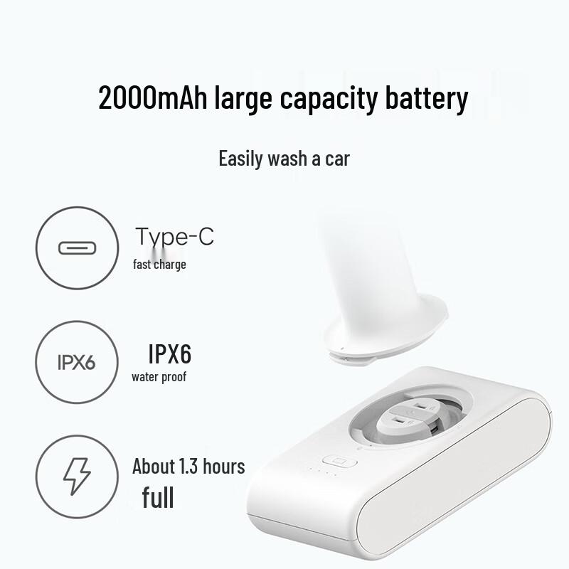 Mijia Wireless Car Washer