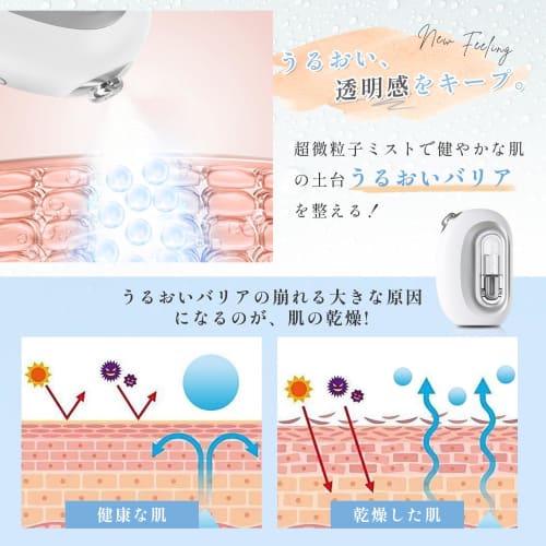 Kiboer Steamer, Facial Beauty Device, Handy Mist, Face Steamer, Facial Humidifier, Frictionless, Dense Nano Mist, USB Charging Type, Moisturizing, Dry