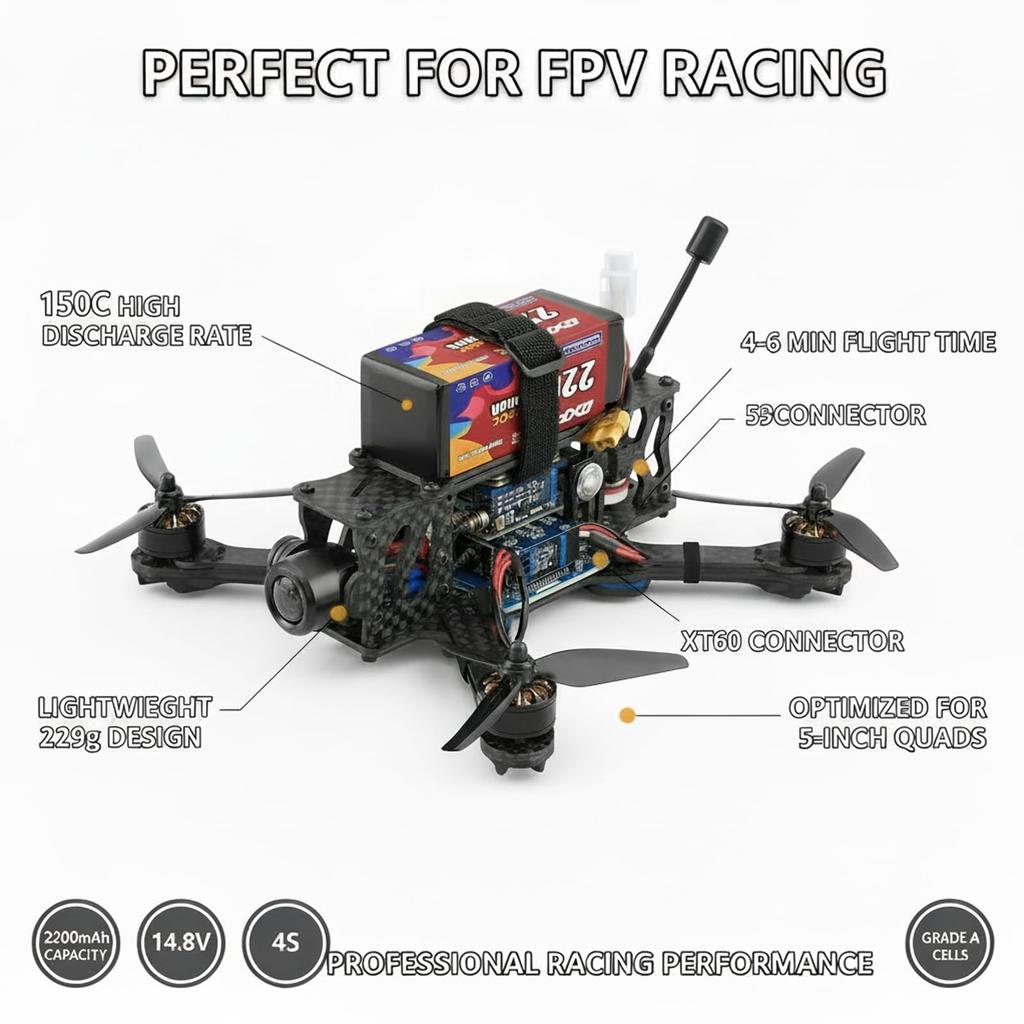 Bateria DXF POWER LiPo 4S 14.8V 2200mAh 150C XT60 do dronów FPV, łodzi RC i dronów wyścigowych. Lekki (229g), Kompaktowa konstrukcja, Ogniwa klasy A.