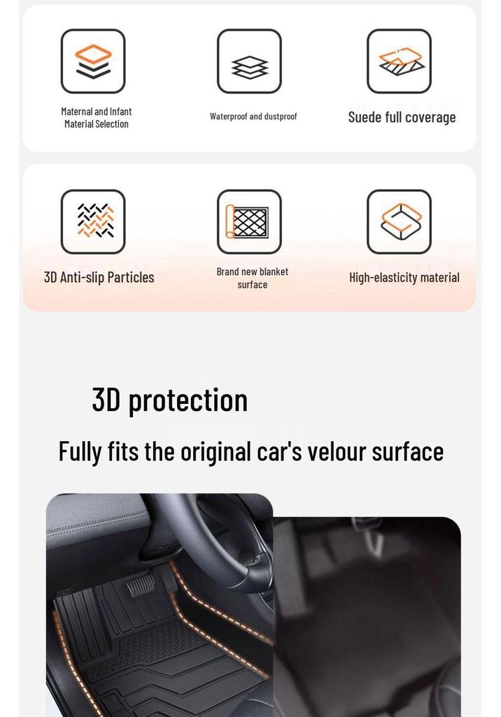 Geely Xingyuan TPE Youth Edition Floor Mats & Dream Carpet Trunk Mat Set - Full Coverage for 26 Models