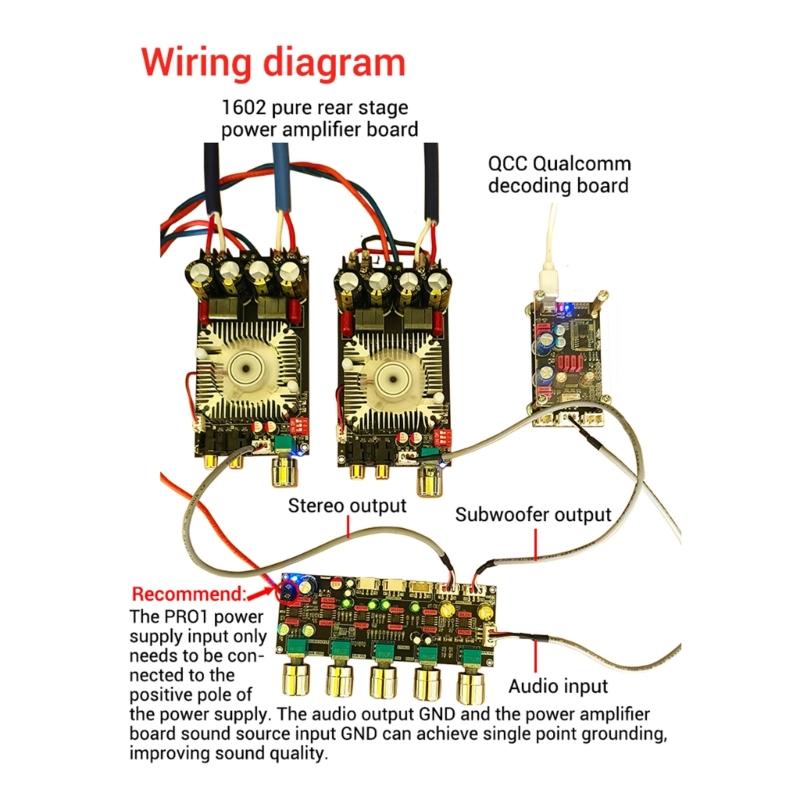 High Quality PRO1 HIFI Preamp Tone Board With Precise Tone Adjustment JRC2068D Chip for Personalized Sound Effects