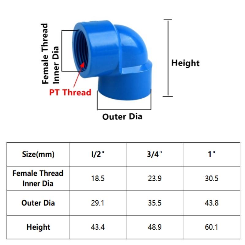 1/2 3/4 1 1.2 1.5 2 Inch PVC Pipe Female Threaded Connector Straight Elbow Tee 3-Way Adapter For Garden Irrigation Aquarium Pipe
