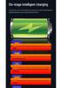 High-Power EV Charger: Fast Lithum Battery Charging with Digital Display & One-Key Repair