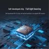 Huawei Full-Optical Wi-Fi 6 Networking Solution