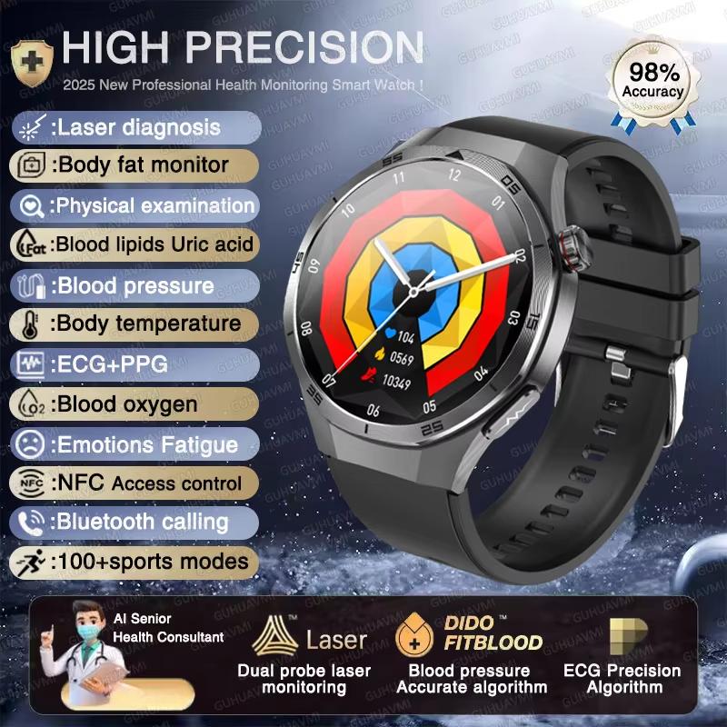 2025 New High Precision ECG+PPG Lipids Uric Acid Smart Watch Men Blood Pressure Body Fat Health NFC Sport Call Smartwatch for HUAWEI