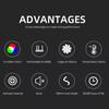 Heat Dissipation LED Light Rapid Cooling