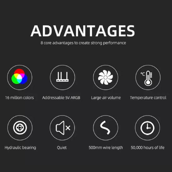 Heat Dissipation LED Light Rapid Cooling