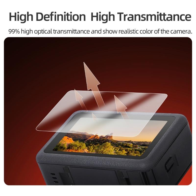 Scratch Resistant Screen Protector Film High Transparency Clear Visuals Fingerprint Resistant Layer For Miniature Camera