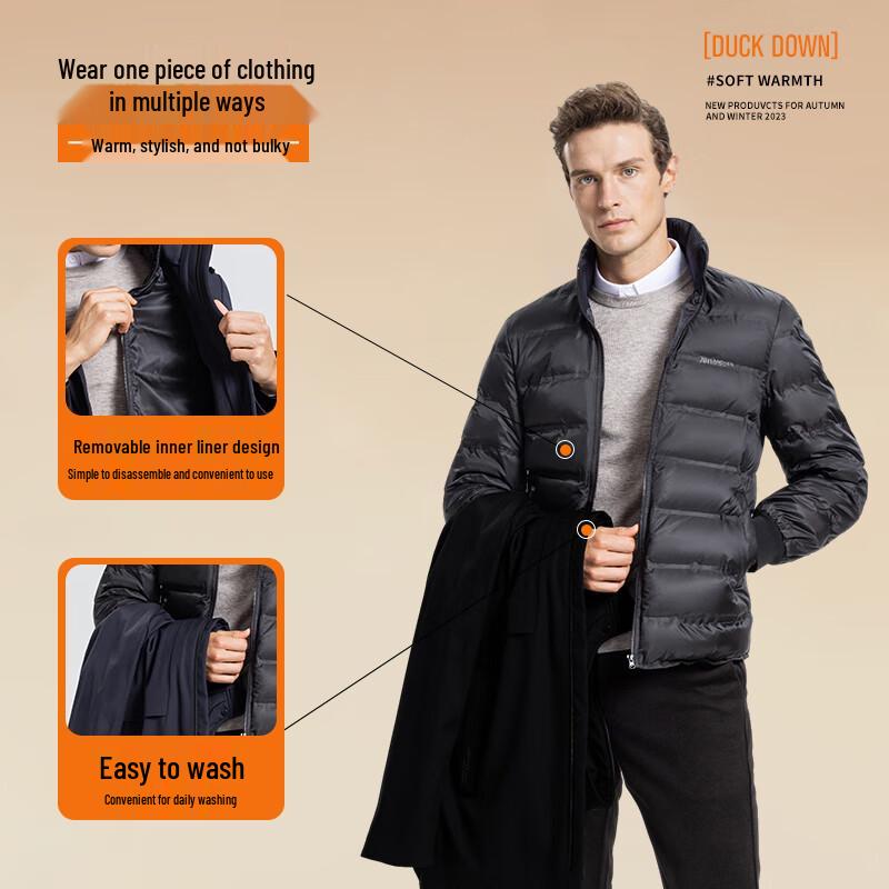 Shanshan Men's 3-in-1 Detachable Goose Down Parka