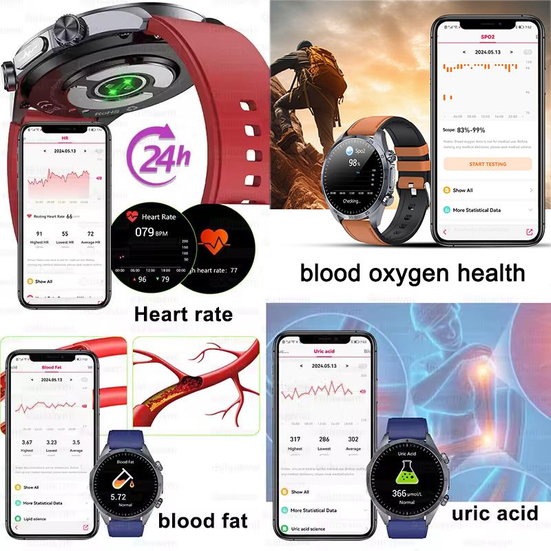2025 Novo Relógio Inteligente de Saúde com Fisioterapia por Pulso Homens Mulheres ECG+PPG Gordura no Sangue Ácido Úrico IMC Gordura Corporal Monitor de Saúde Smartwatches