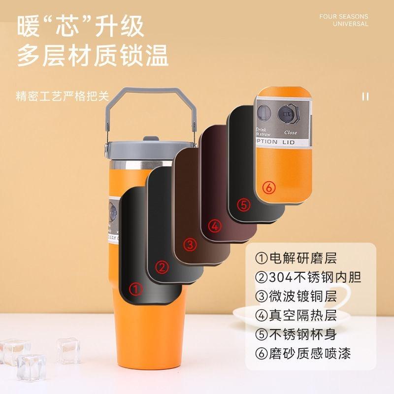 Portable Car Cup Stainless Steel Thermos Cup with Straw and Handle Double Wall Travel Sports Water Bottle Coffee Vacuum Bottle
