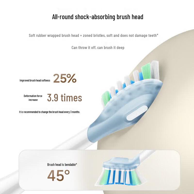 Xiaomi Smart Sweep-Vibration Electric Toothbrush CN plug (adapter included)