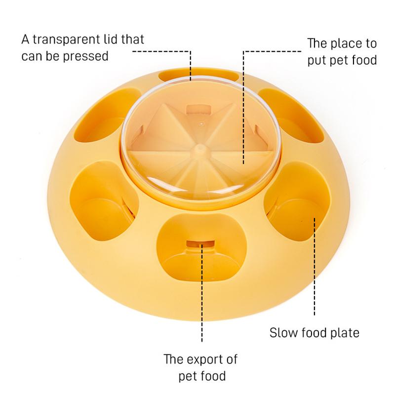Pressure Food Leakage Dog Puzzle Toy Anti Slip Easy To Clean Safe Plastic Training Mental Pets Slow Feeder Interactive Dog Toys