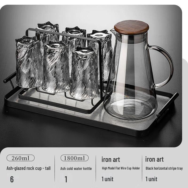 Vintage Embossed Glassware Set