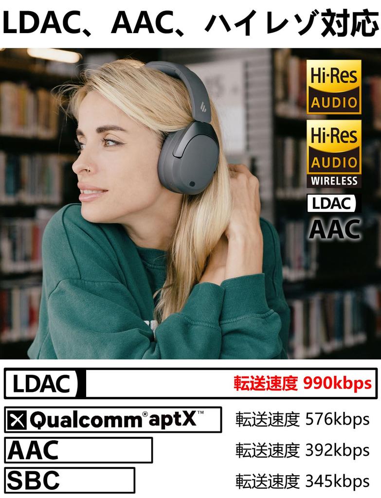 Edifier W830NB Wireless Noise-Canceling Headphones with Bluetooth 5.4, LDAC Hi-Res Audio, AAC for iPhone, 94-Hour Playtime, Lightweight and
